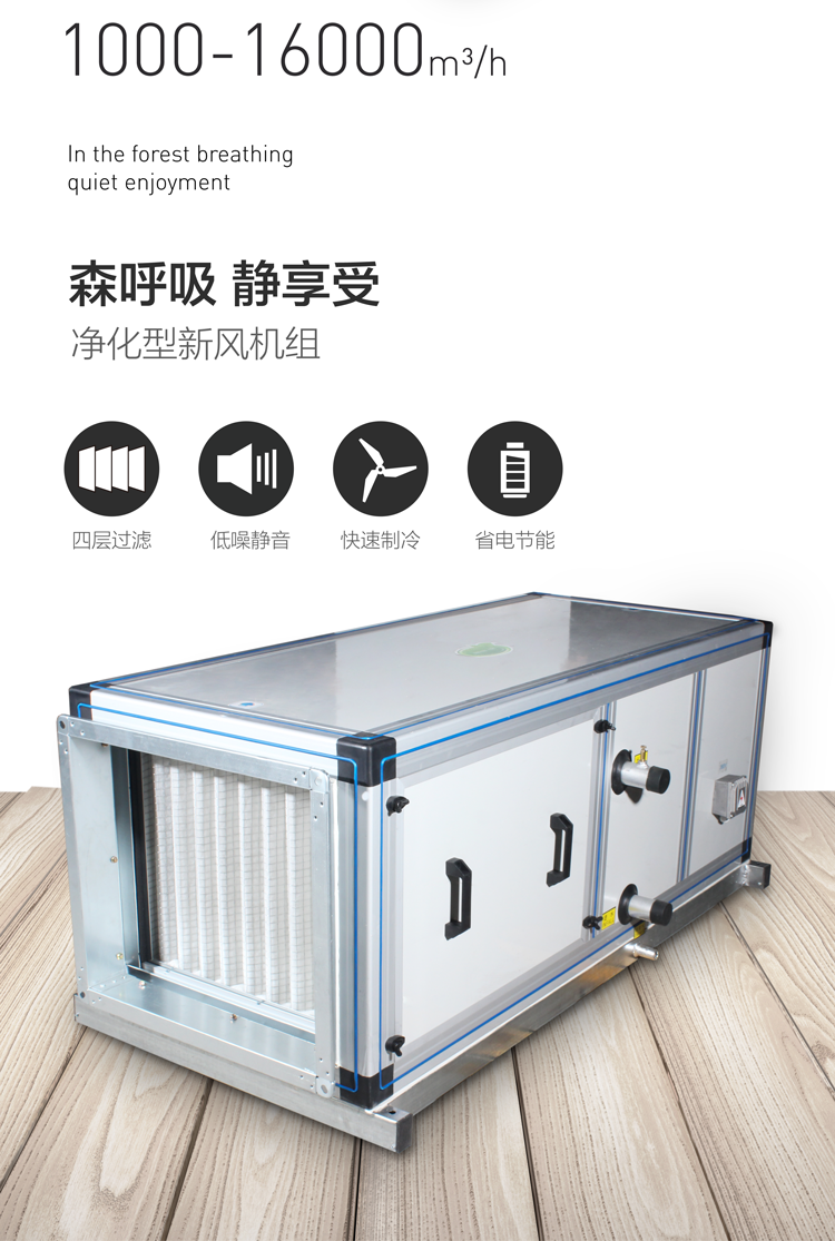 家里安裝了新風系統(tǒng)后的8大感受體驗