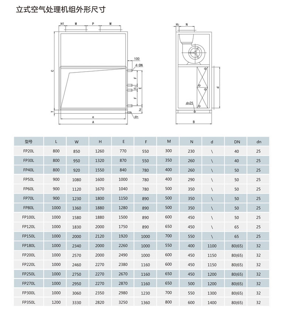 如何安装调试�l�合式空调机�l�？